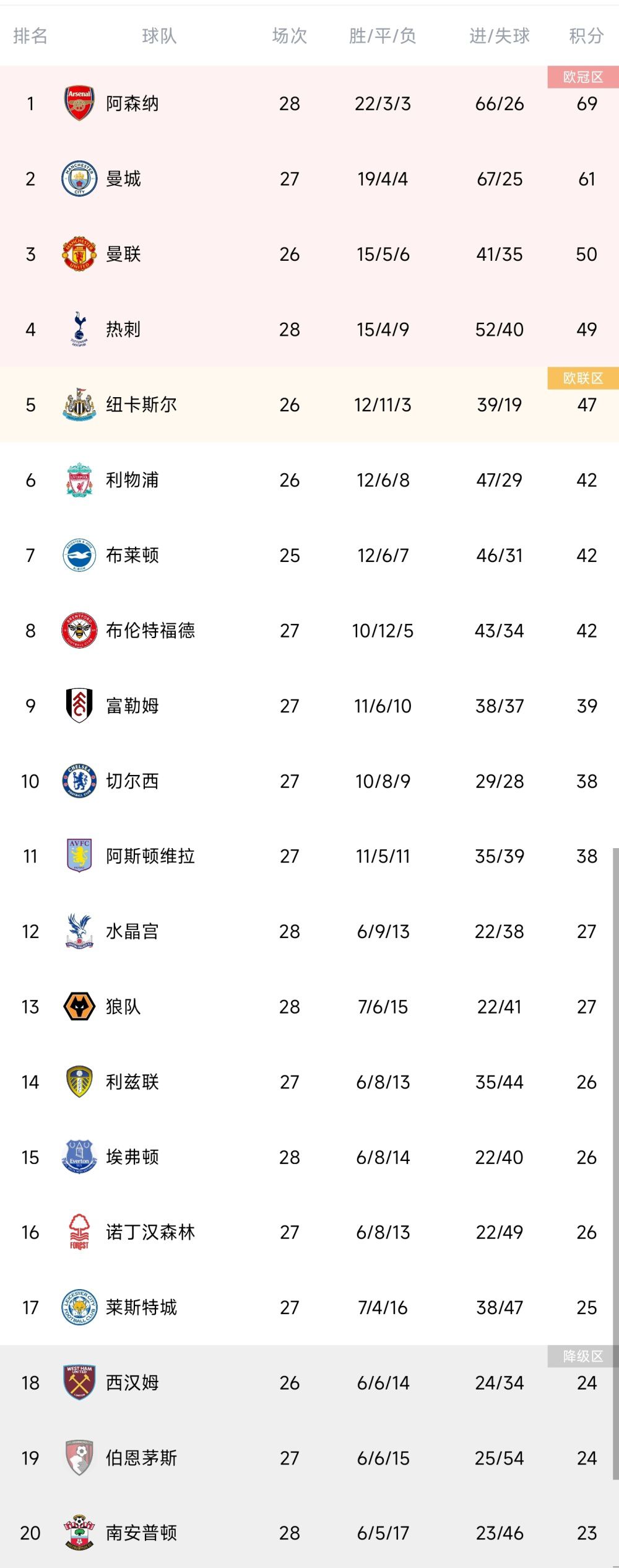 28岁的拉比奥特是尤文的主力中场，今年夏天他就曾和纽卡斯尔有过绯闻，但当时尤文最终说服拉比奥特续约一年。